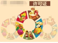 2022年食品經(jīng)營(yíng)許可（除）僅銷(xiāo)售預(yù)包裝食品外的改革工作方案-上海市市場(chǎng)監(jiān)督管理局 “證照分離”改革文件