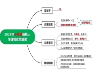 2023年小規(guī)模納稅人減免增值稅等政策的公告！上海臨港奉賢注冊公司