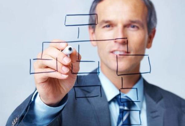 企業(yè)為什么要找代理記賬公司-奉賢經(jīng)濟園區(qū)，上海注冊公司0元優(yōu)惠！