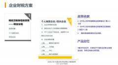 奉賢臨港新片區(qū)個人獨資公司節(jié)稅說明，敲重點！